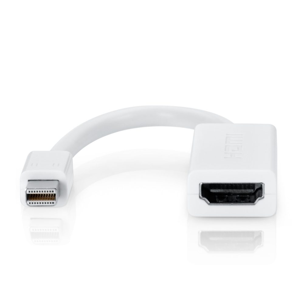 Mini DP To HDMI Converter